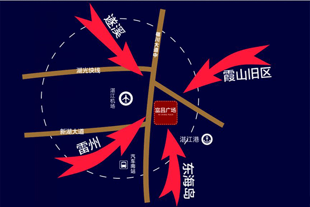 富昌广场